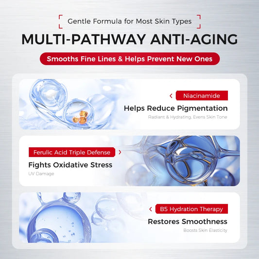 Niacinamide & Vitamin C Serum – Brightening & Hydrating Formula for Dark Spots & Hyperpigmentation Treatment